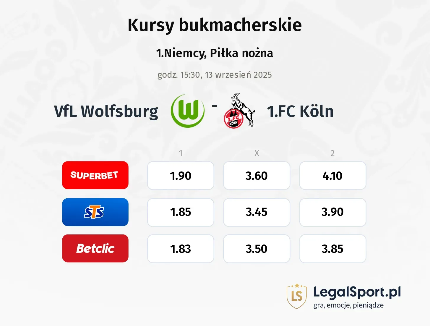 Kursy VfL Wolfsburg - 1.FC Köln