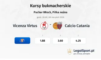 Vicenza Virtus - Catania kursy bukmacherskie