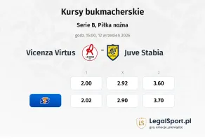 Vicenza Virtus - Juve Stabia kursy bukmacherskie