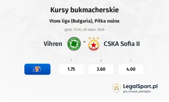 Vihren - CSKA Sofia II kursy bukmacherskie