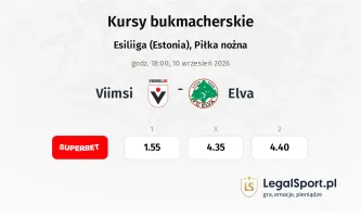 Viimsi - Elva kursy bukmacherskie