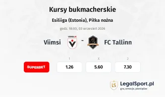 Viimsi - FC Tallinn kursy bukmacherskie