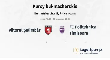 Viitorul Şelimbăr - FC Politehnica Timisoara kursy bukmacherskie