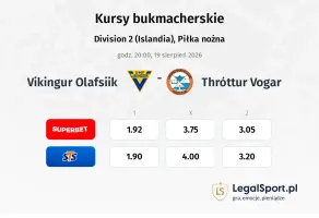 Vikingur Olafsiik - Thróttur Vogar kursy bukmacherskie