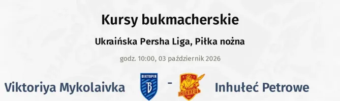 Viktoriya Mykolaivka - Inhułeć Petrowe kursy bukmacherskie