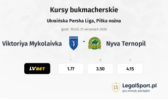Viktoriya Mykolaivka - Nyva Ternopil kursy bukmacherskie