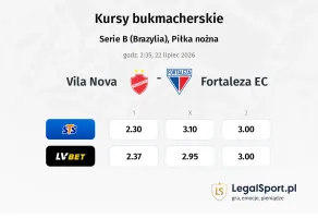 Vila Nova - Fortaleza EC kursy bukmacherskie