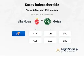 Vila Nova - Goias kursy bukmacherskie