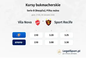 Vila Nova - Sport Recife kursy bukmacherskie