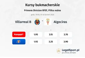 Villarreal B - Algeciras kursy bukmacherskie