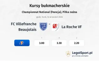 Villefranche - La Roche VF kursy bukmacherskie