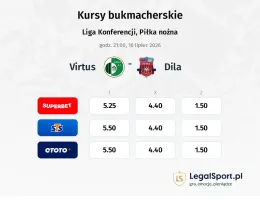 Virtus - Dila kursy bukmacherskie