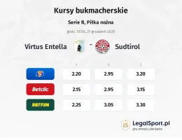 Virtus Entella - Sudtirol kursy bukmacherskie