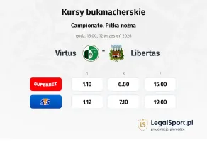 Virtus - Libertas kursy bukmacherskie