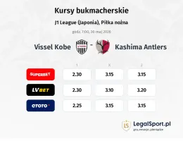 Vissel Kobe - Kashima kursy bukmacherskie