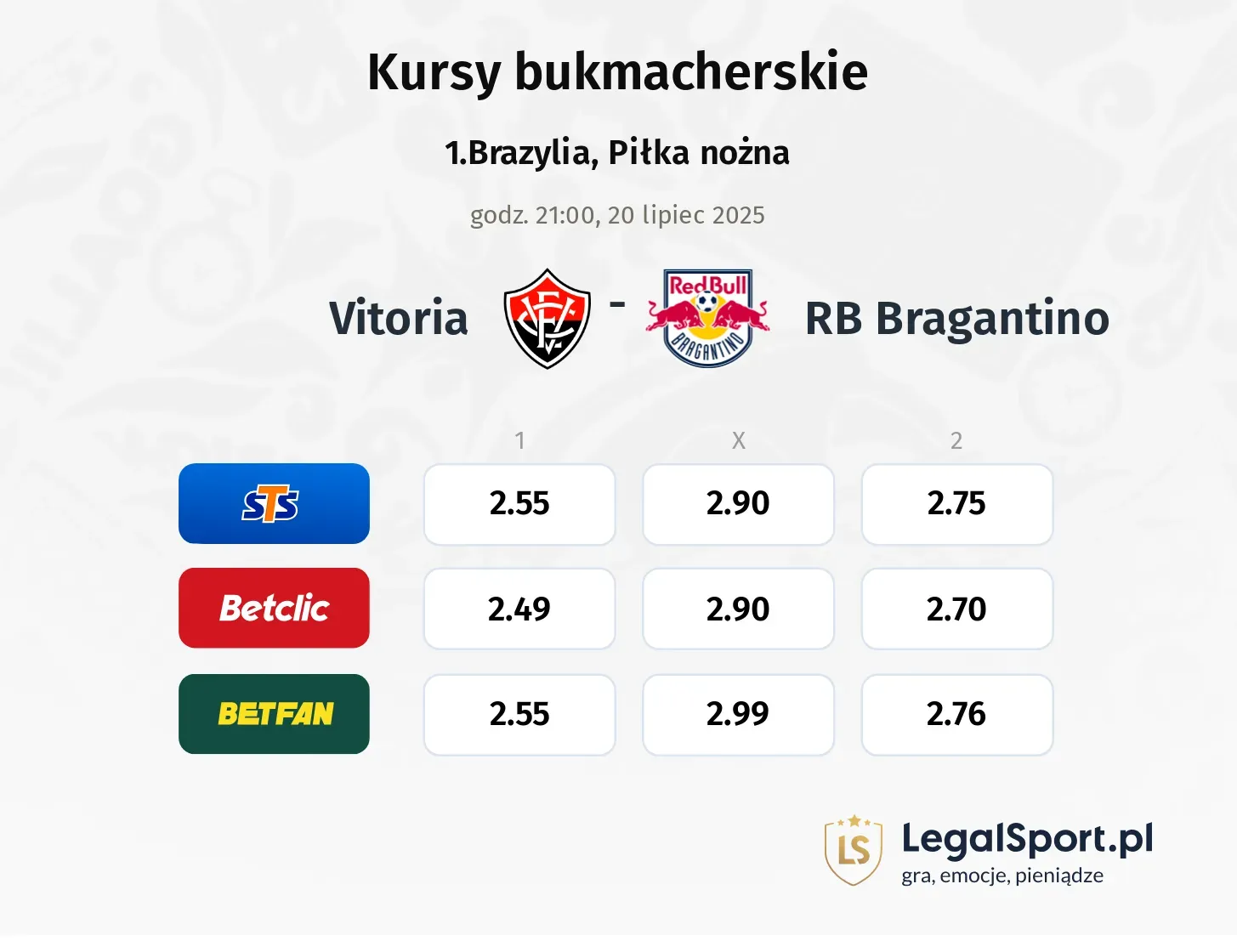 Kursy Vitoria - RB Bragantino