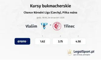 Vlašim - Třinec kursy bukmacherskie