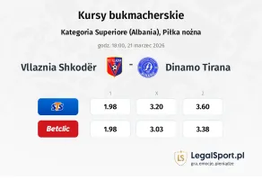 Vllaznia Shkodër - Dinamo Tirana kursy bukmacherskie