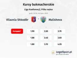Vllaznia Shkodër - Malisheva kursy bukmacherskie