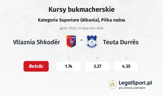 Vllaznia Shkodër - Teuta Durrës kursy bukmacherskie