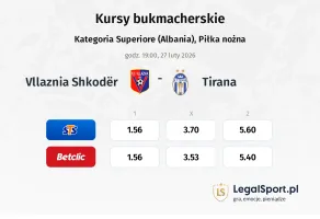 Vllaznia Shkodër - Tirana kursy bukmacherskie