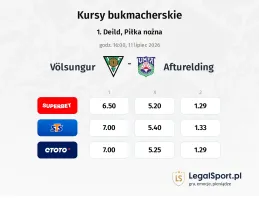 Völsungur - Afturelding kursy bukmacherskie