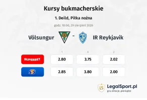 Völsungur - IR Reykjavik kursy bukmacherskie