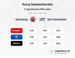 Voitsberg - SKU Amstetten kursy bukmacherskie