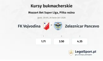 Vojvodina - Železničar Pančevo kursy bukmacherskie