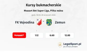 Vojvodina - Zemun kursy bukmacherskie
