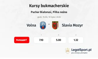 Volna - Slavia Mozyr kursy bukmacherskie