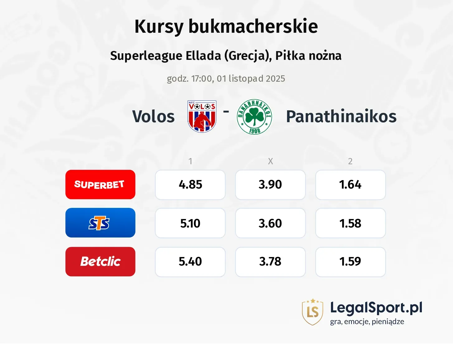 Volos NFC - Panathinaikos kursy bukmacherskie