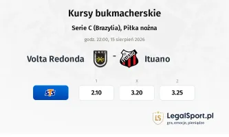 Volta Redonda - Ituano kursy bukmacherskie