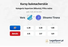 Vora - Dinamo Tirana kursy bukmacherskie