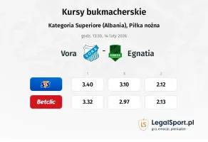 Vora - Egnatia kursy bukmacherskie