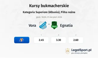 Vora - Egnatia kursy bukmacherskie