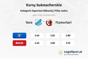 Vora - Flamurtari kursy bukmacherskie