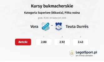 Vora - Teuta Durrës kursy bukmacherskie