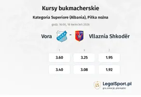 Vora - Vllaznia Shkodër kursy bukmacherskie