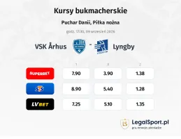 VSK Århus - Lyngby kursy bukmacherskie