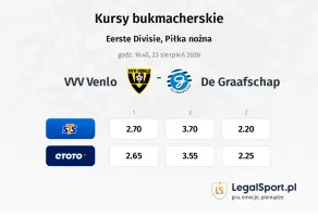 VVV Venlo - De Graafschap kursy bukmacherskie