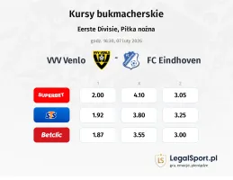 VVV Venlo - FC Eindhoven kursy bukmacherskie