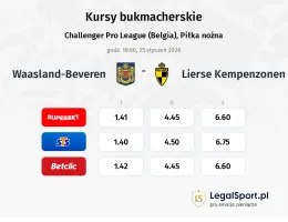Waasland-Beveren - Lierse Kempenzonen kursy bukmacherskie