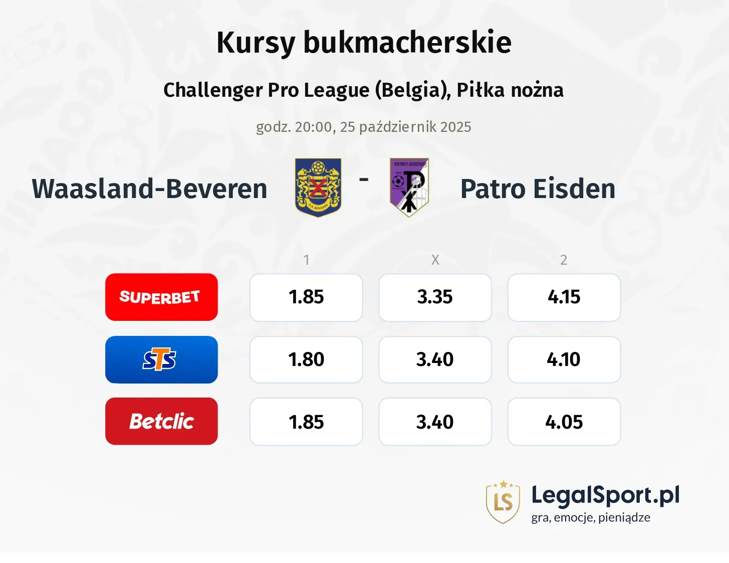 Waasland-Beveren - Patro Eisden kursy bukmacherskie