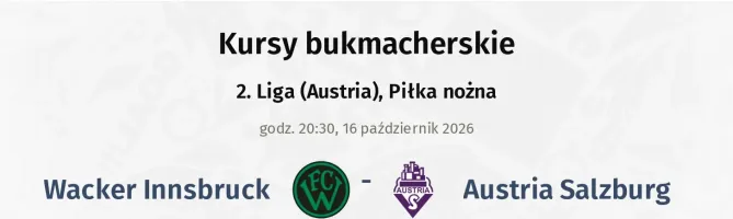 Wacker Innsbruck - Austria Salzburg kursy bukmacherskie