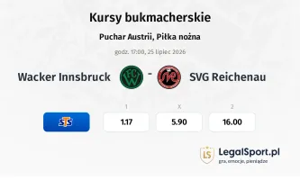 Wacker Innsbruck - SVG Reichenau kursy bukmacherskie