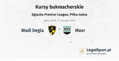 Wadi Degla - Masr kursy bukmacherskie