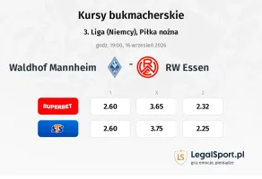 Waldhof Mannheim - Rot-Weiß Essen kursy bukmacherskie
