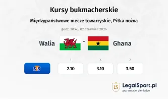 Walia - Ghana kursy bukmacherskie