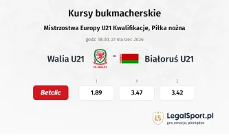Walia U21 - Białoruś U21 kursy bukmacherskie